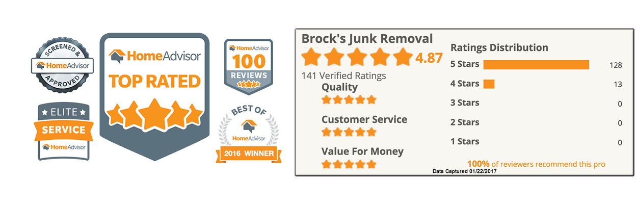 HomeAdvisor Brock's Junk Remova;